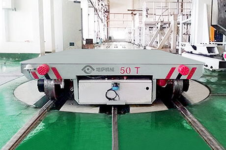 Rail Turntable And Rail Transfer Cart