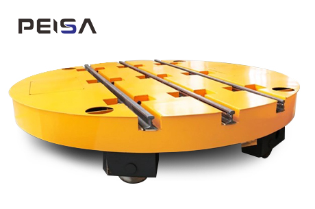 Turntable Platform