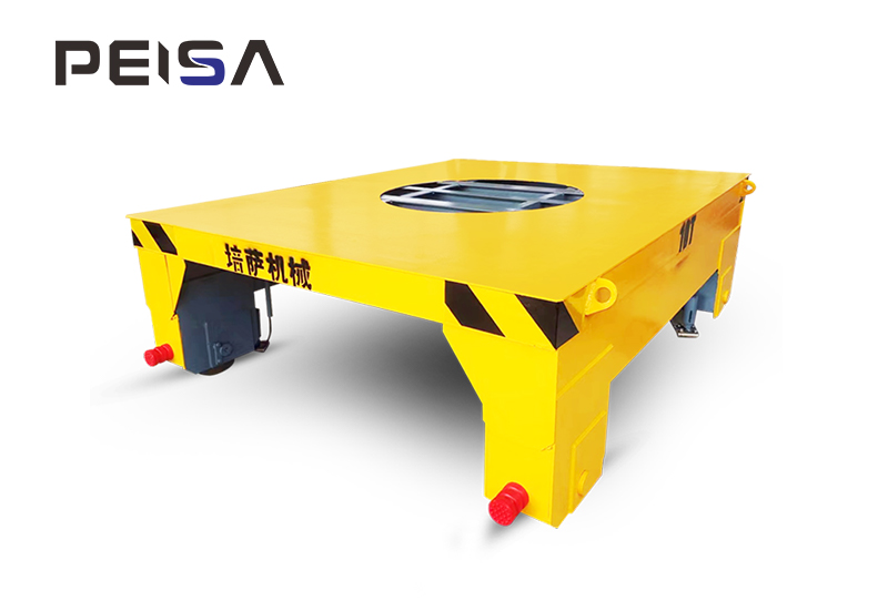 Rail Transfer Trolley
