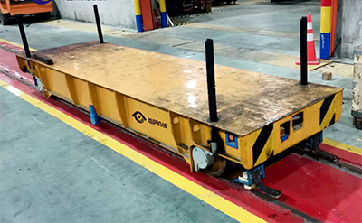 15 ton rail transfer trolley price.jpg