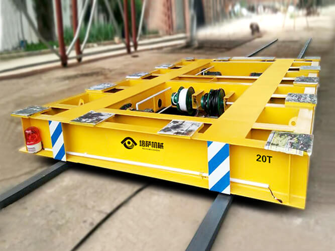 Sandblast room use rail flat car