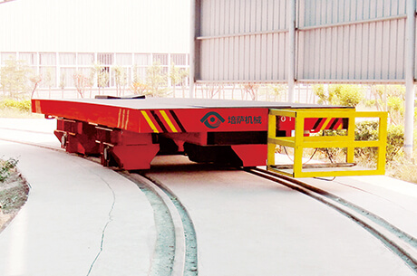 Turning rail flat car