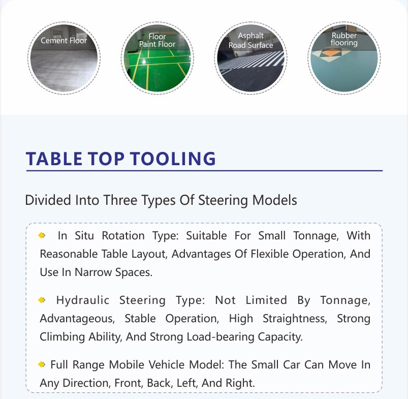 steerable transfer cart