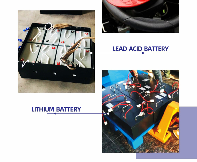 parts