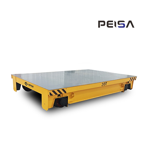 Rail-mounted trolley