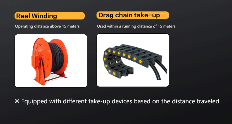 The DPJ Series Cable Drum Rail Transfer Cart introduces AC power from the factory into the interior of the electric flat cart, supplying power to the motor and enabling the system to start, stop, and move forward or backward. The cable is wound and unwound by an electric drum. Due to cable length limitations, we generally recommend using this cart for distances of less than 200 meters.